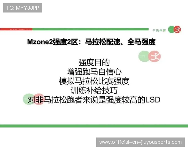 马拉松训练新攻略：选手间歇与耐力配速训练深度解析
