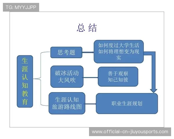 联赛推出线上教学资源库 供基层教练免费使用，线上教学资源平台有哪些